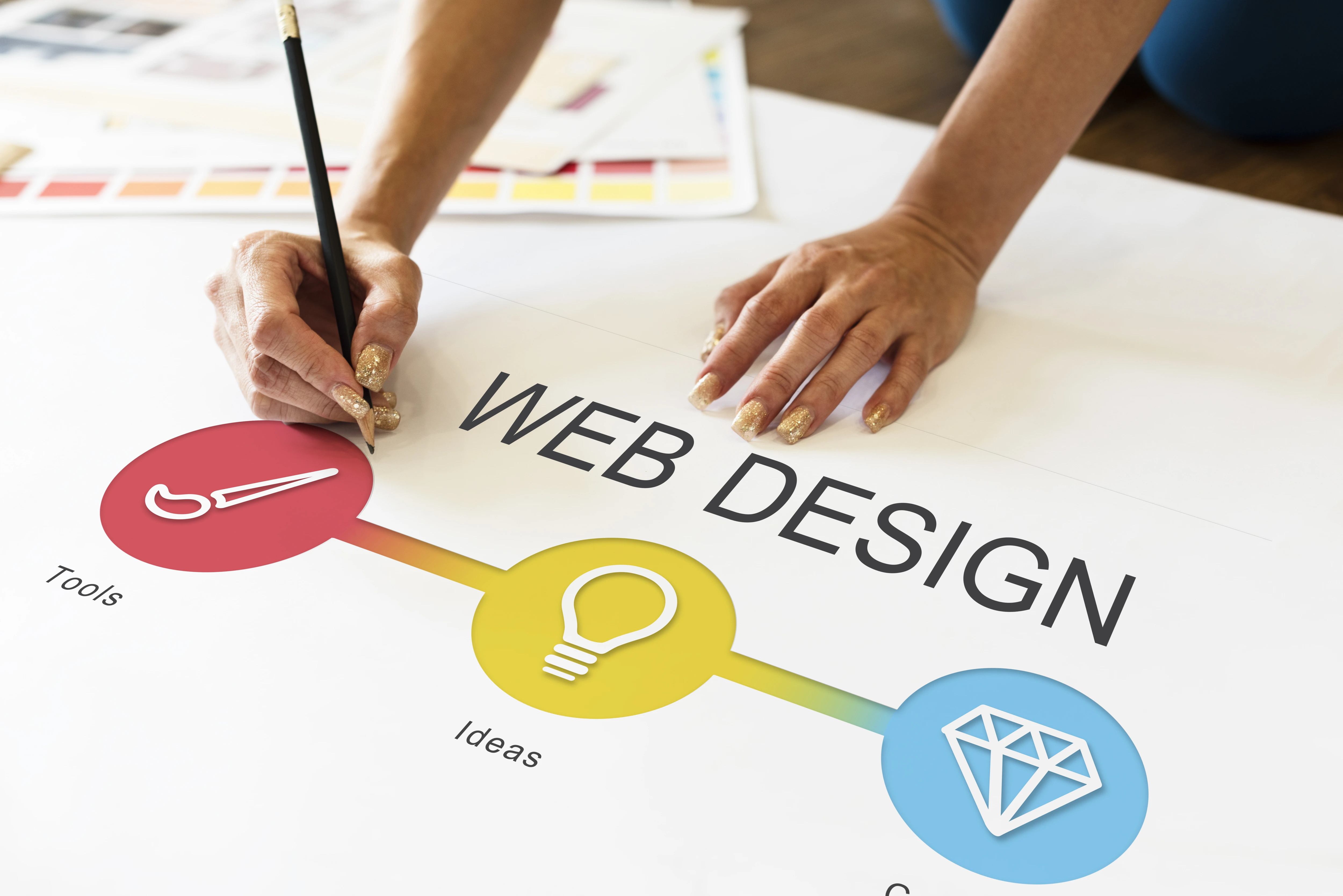 Essential Website Design Services