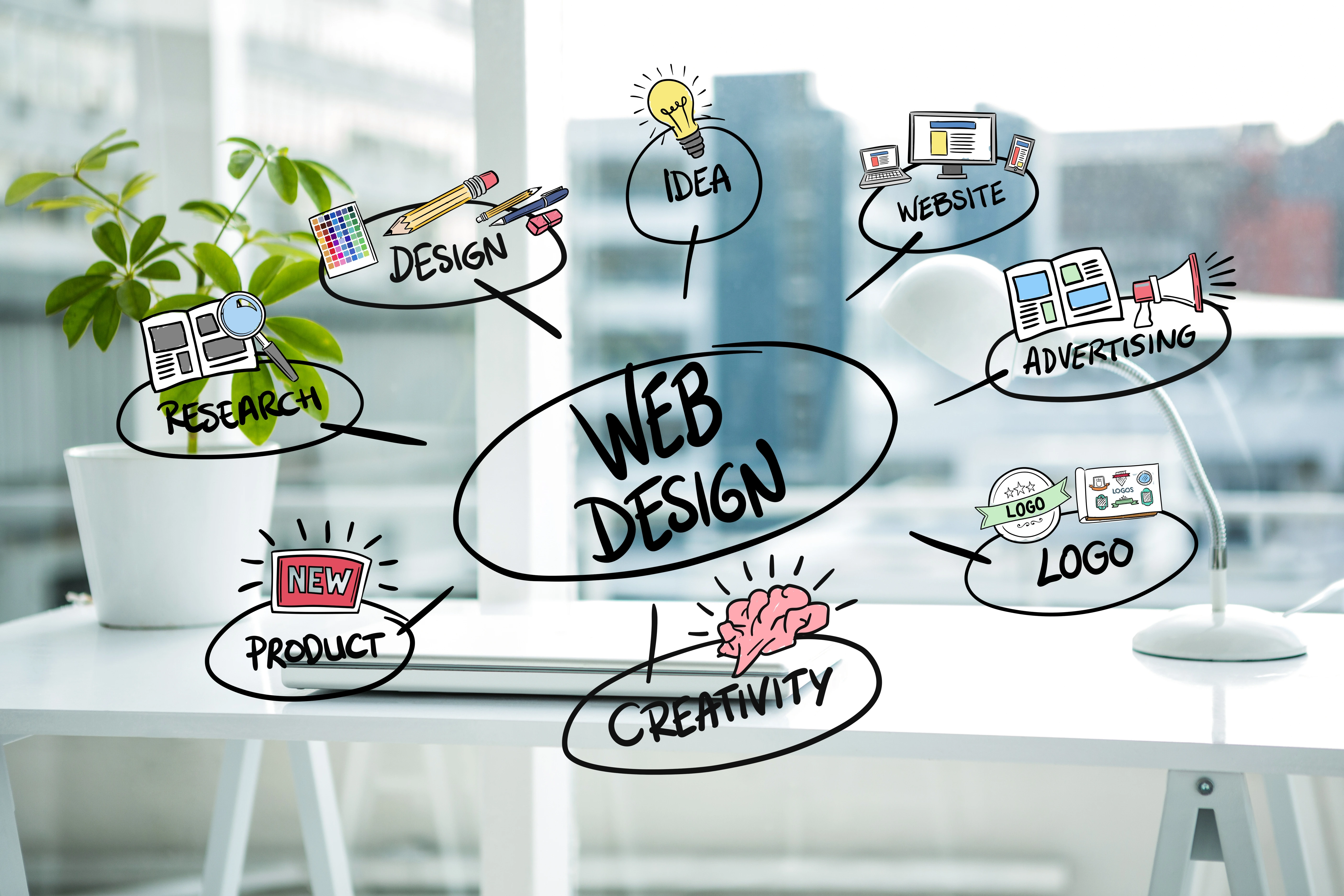Digital Agencies for Website Design